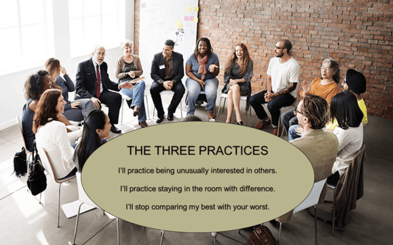 Three Practices | MonoLogue